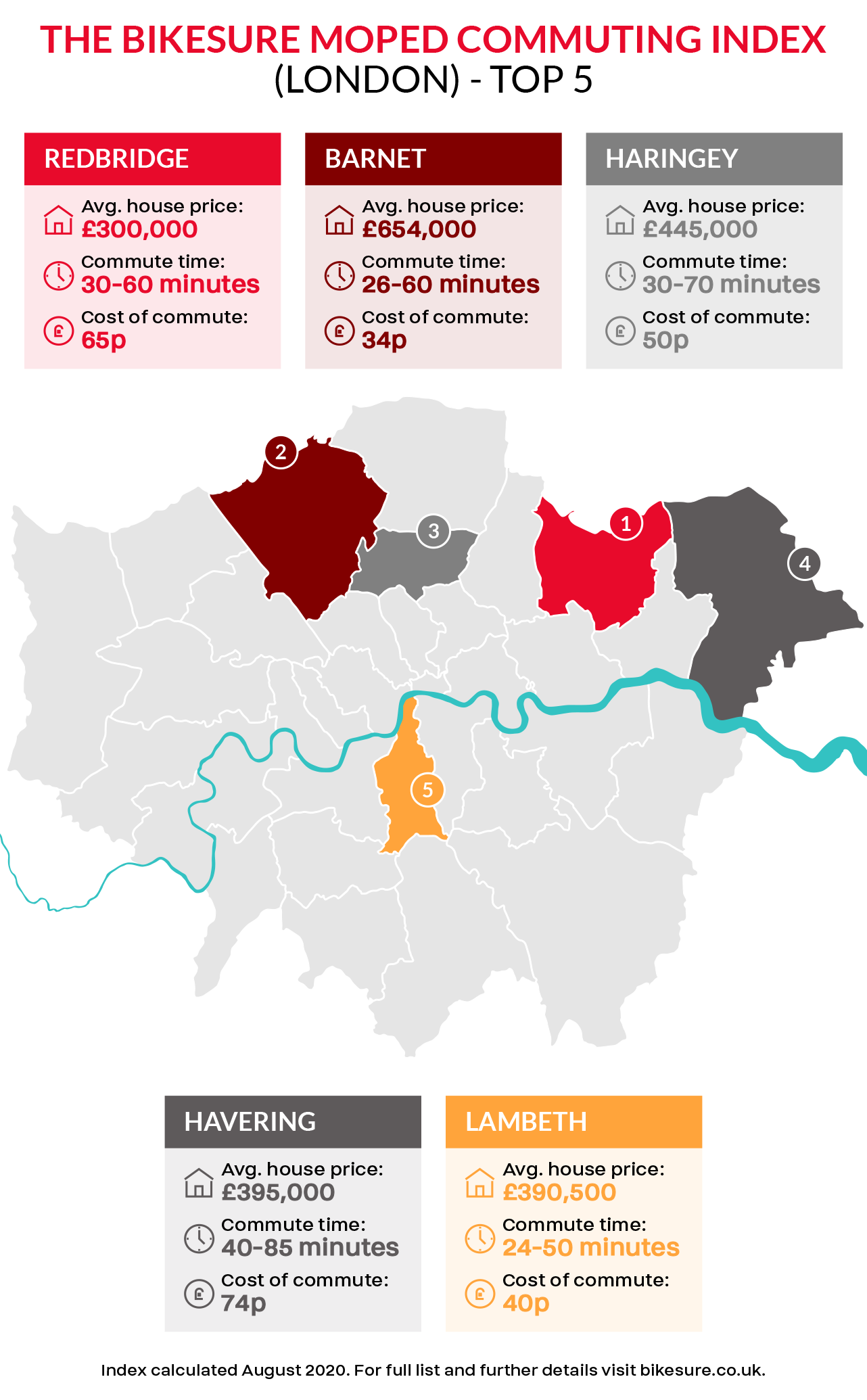Bikesure Commuter Index London Map