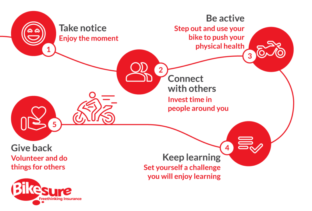 Illustration of tips to improve wellbeing when biking